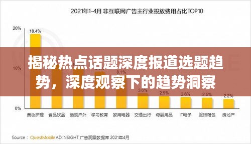 揭秘热点话题深度报道选题趋势，深度观察下的趋势洞察