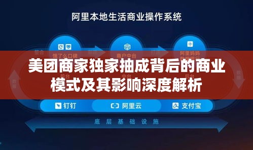 美团商家独家抽成背后的商业模式及其影响深度解析