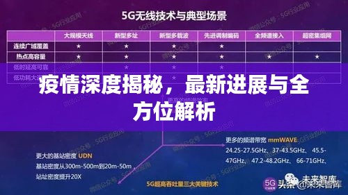 疫情深度揭秘，最新进展与全方位解析