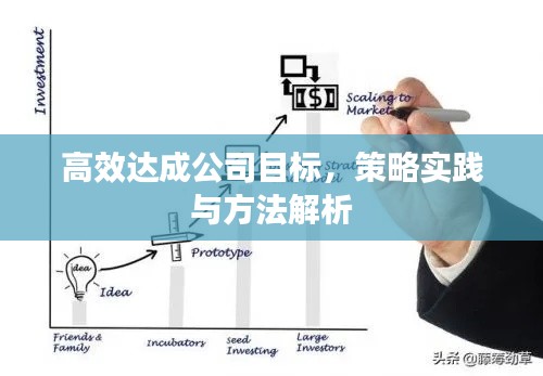 高效达成公司目标，策略实践与方法解析
