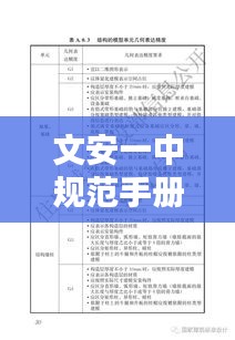 文安一中规范手册图片：文安一中迁建招标 