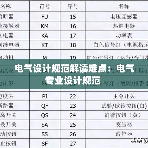 电气设计规范解读难点：电气专业设计规范 