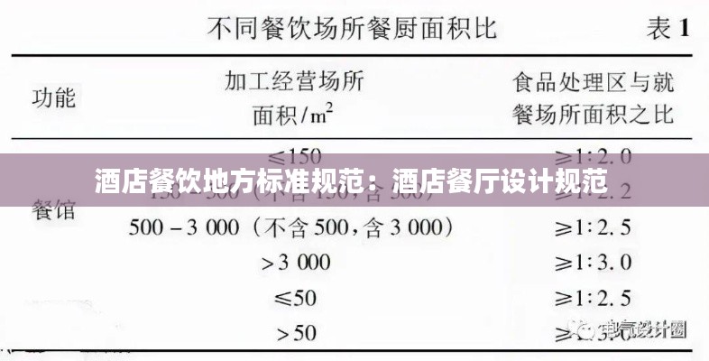 企业证书 第170页