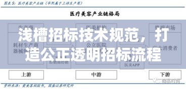 浅槽招标技术规范，打造公正透明招标流程