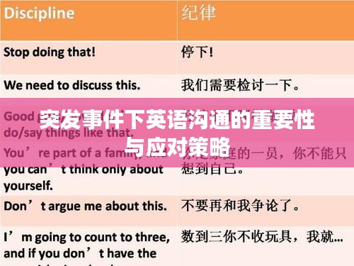 突发事件下英语沟通的重要性与应对策略