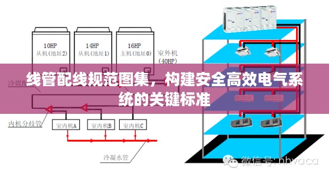 线管配线规范图集，构建安全高效电气系统的关键标准