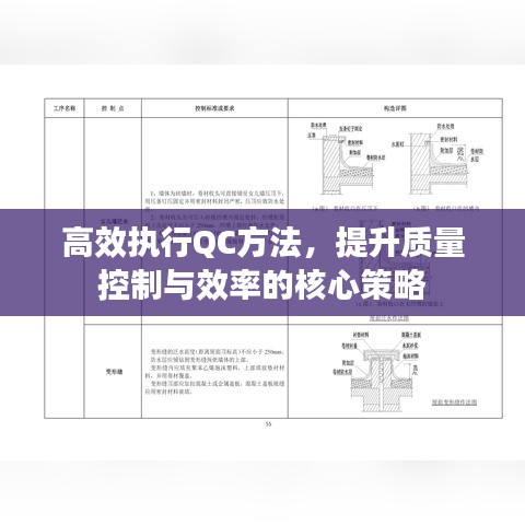 高效执行QC方法，提升质量控制与效率的核心策略