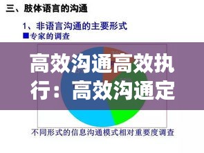 高效沟通高效执行：高效沟通定义 