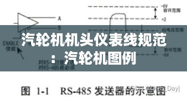 汽轮机机头仪表线规范：汽轮机图例 