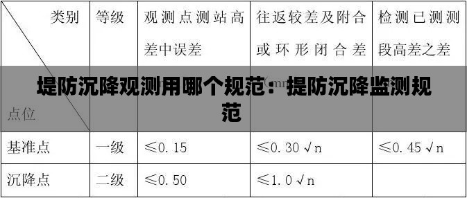 堤防沉降观测用哪个规范：提防沉降监测规范 