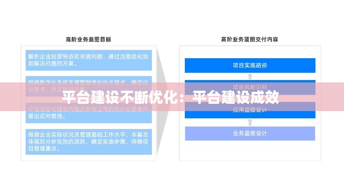 慎重其事 第2页