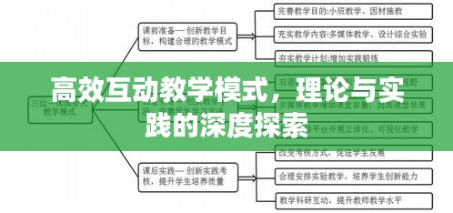 高效互动教学模式，理论与实践的深度探索