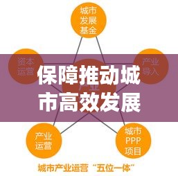 保障推动城市高效发展：助推城市发展 