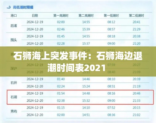石狮海上突发事件：石狮海边退潮时间表2021 