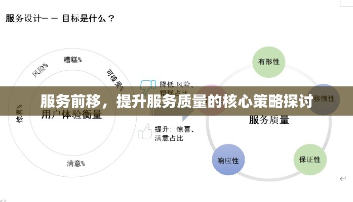一石三鸟 第2页