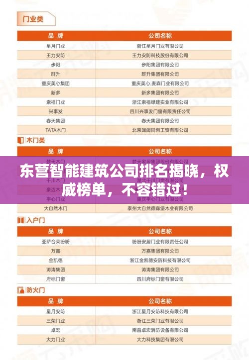 东营智能建筑公司排名揭晓，权威榜单，不容错过！