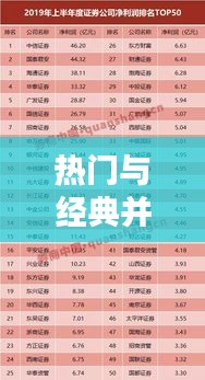 热门与经典并存，剧集类型排名前十名榜单揭晓！