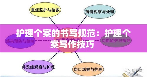 护理个案的书写规范：护理个案写作技巧 