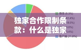 独家合作限制条款：什么是独家合作 