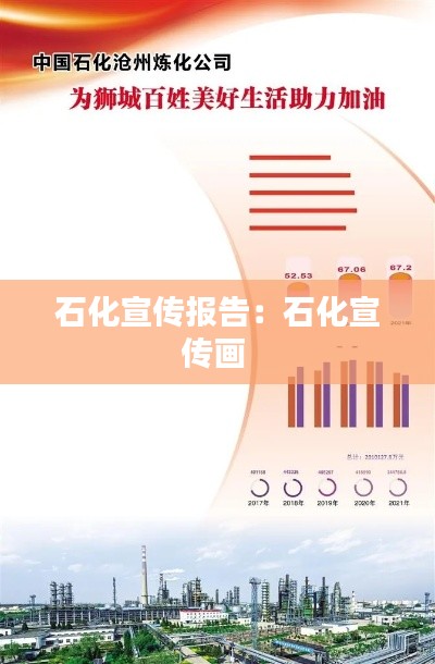 石化宣传报告：石化宣传画 