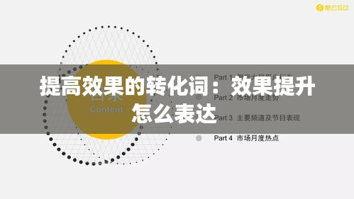 提高效果的转化词：效果提升怎么表达 