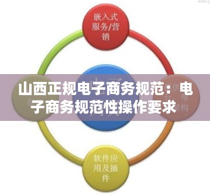 山西正规电子商务规范：电子商务规范性操作要求 