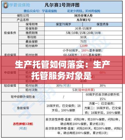 生产托管如何落实：生产托管服务对象是 