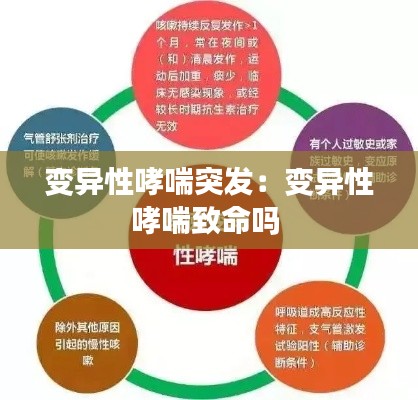 变异性哮喘突发：变异性哮喘致命吗 