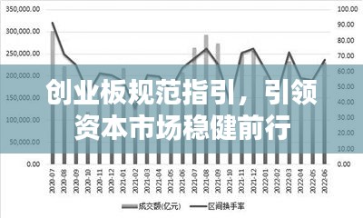 创业板规范指引，引领资本市场稳健前行