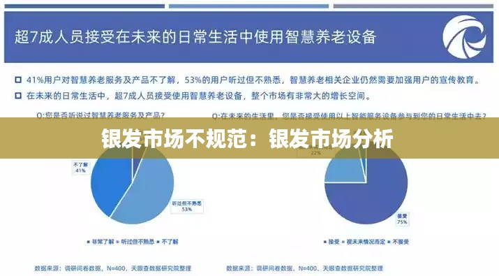 银发市场不规范：银发市场分析 