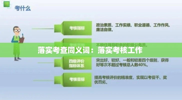 落实考查同义词：落实考核工作 