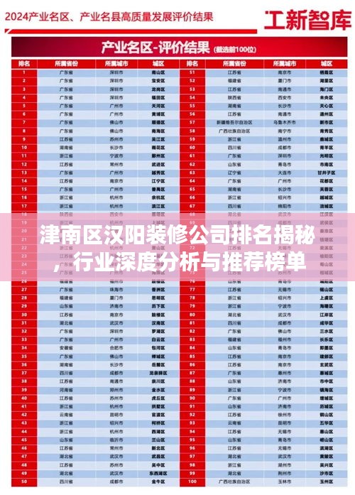 津南区汉阳装修公司排名揭秘，行业深度分析与推荐榜单
