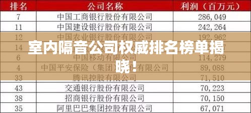 室内隔音公司权威排名榜单揭晓！