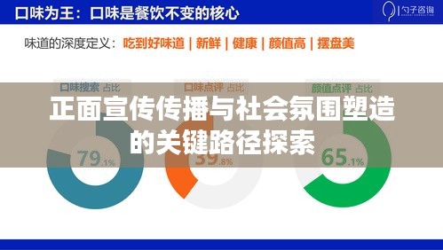 正面宣传传播与社会氛围塑造的关键路径探索