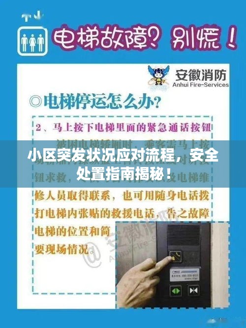 小区突发状况应对流程，安全处置指南揭秘！
