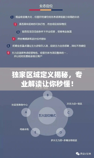 独家区域定义揭秘，专业解读让你秒懂！