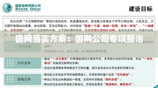 国网落实方案：国网公司专项整治 