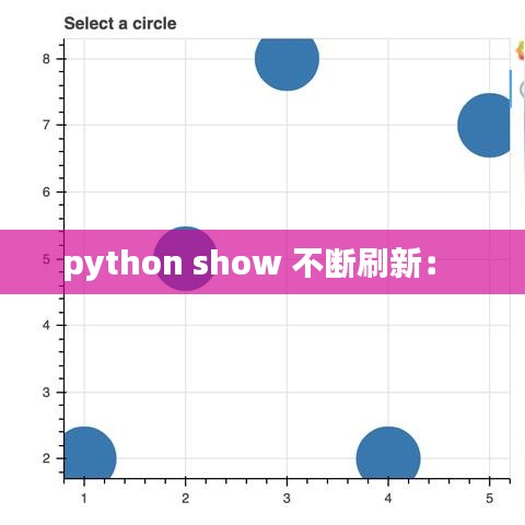 python show 不断刷新： 