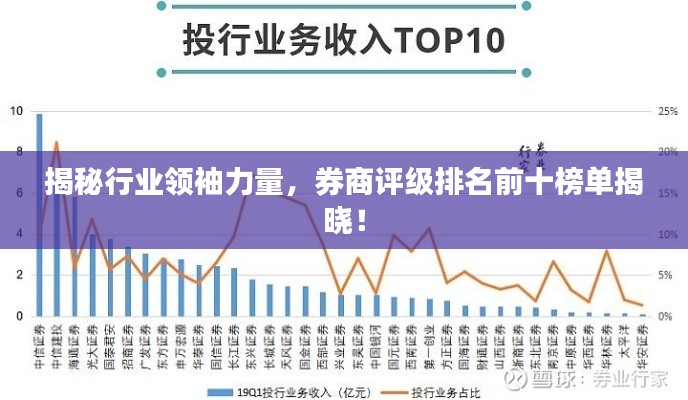 揭秘行业领袖力量，券商评级排名前十榜单揭晓！