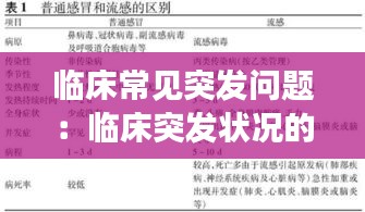 心急如焚 第2页