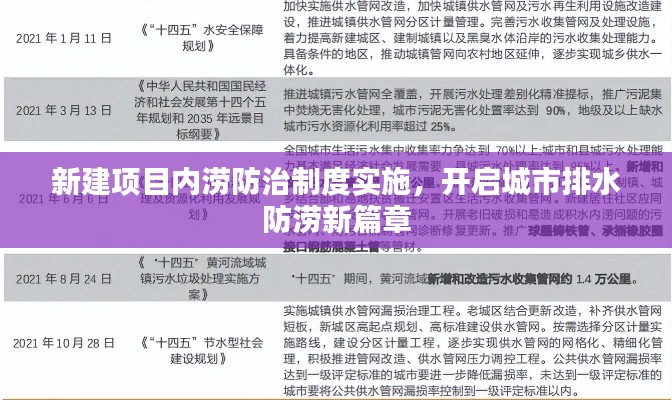 新建项目内涝防治制度实施，开启城市排水防涝新篇章