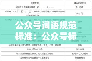 公众号词语规范标准：公众号标题常用词 