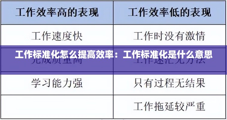 工作标准化怎么提高效率：工作标准化是什么意思 