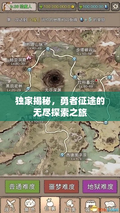 独家揭秘，勇者征途的无尽探索之旅