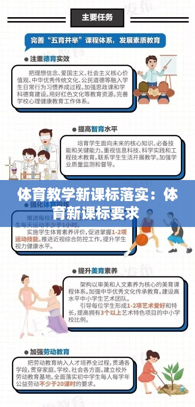 体育教学新课标落实：体育新课标要求 
