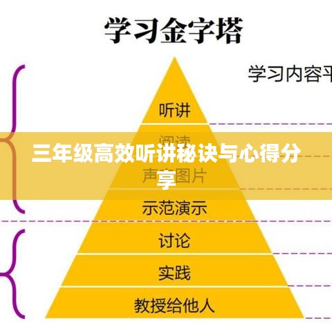 三年级高效听讲秘诀与心得分享