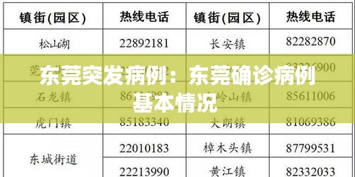 东莞突发病例：东莞确诊病例基本情况 