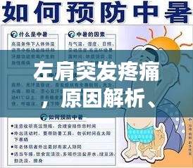 左肩突发疼痛，原因解析、应对方法与预防策略