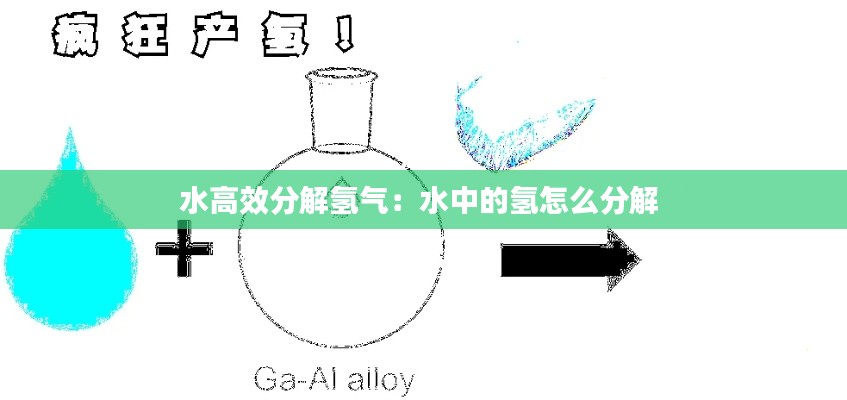 水高效分解氢气：水中的氢怎么分解 
