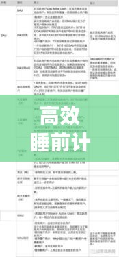 高效睡前计划：睡前清单 